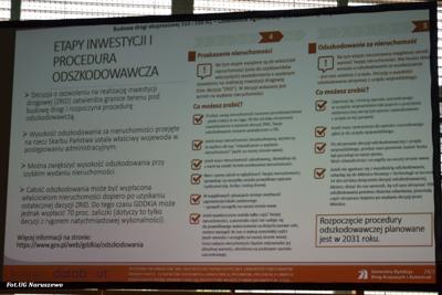 Spotkanie informacyjne w sprawie budowy drogi ekspresowej S10 w dniu 15.05.2024r.