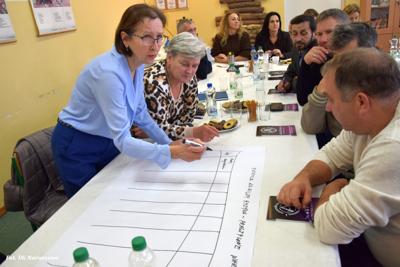 Szkolenie z zakresu ochrony ludności i obrony cywilnej (18-21 listopada 2025r.)