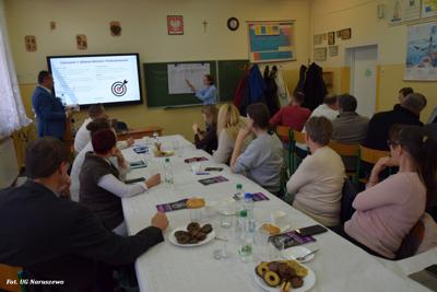 Szkolenie z zakresu ochrony ludności i obrony cywilnej (18-21 listopada 2025r.)