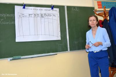 Szkolenie z zakresu ochrony ludności i obrony cywilnej (18-21 listopada 2025r.)