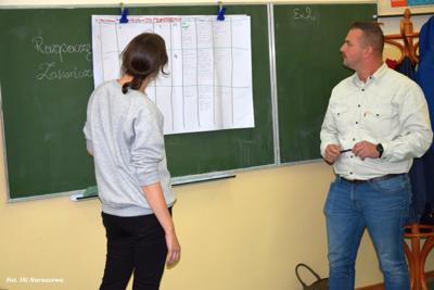 Szkolenie z zakresu ochrony ludności i obrony cywilnej (18-21 listopada 2025r.)