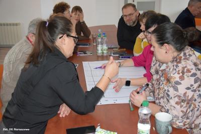 Szkolenie z zakresu ochrony ludności i obrony cywilnej (18-21 listopada 2025r.)