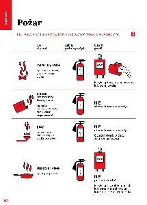 Poradnik bezpieczeństwa