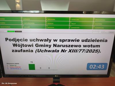 Wotum zaufania i absolutorium dla Wójta Gminy