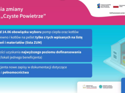 Czyste powietrze