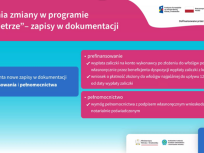 Czyste powietrze