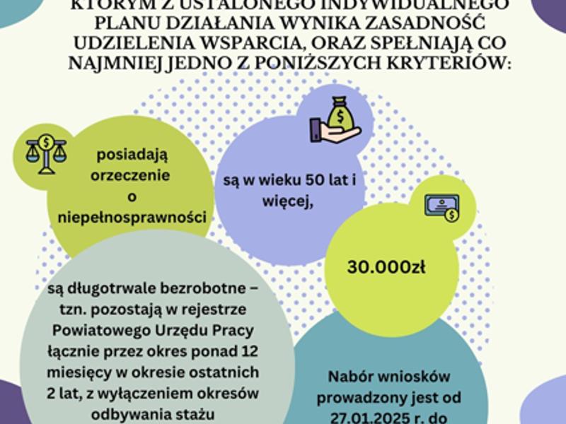 Kolorowy plakat z informacją o naborze 1/2025, logo Funduszy Europejskich, Małopolski oraz flagami Polski i UE.