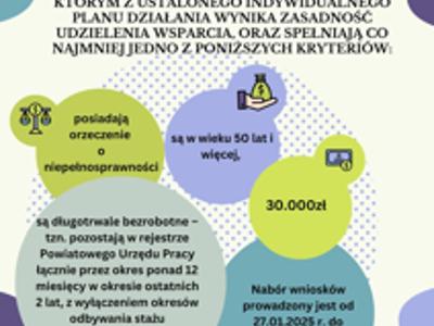 Kolorowy plakat z informacją o naborze 1/2025, logo Funduszy Europejskich, Małopolski oraz flagami Polski i UE.