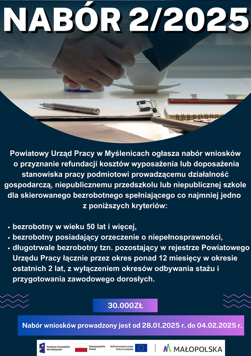 Grafika z uściskiem dłoni i dokumentami. PUP Myślenice ogłasza nabór wniosków o refundację doposażenia stanowisk pracy. Logotypy na dole.