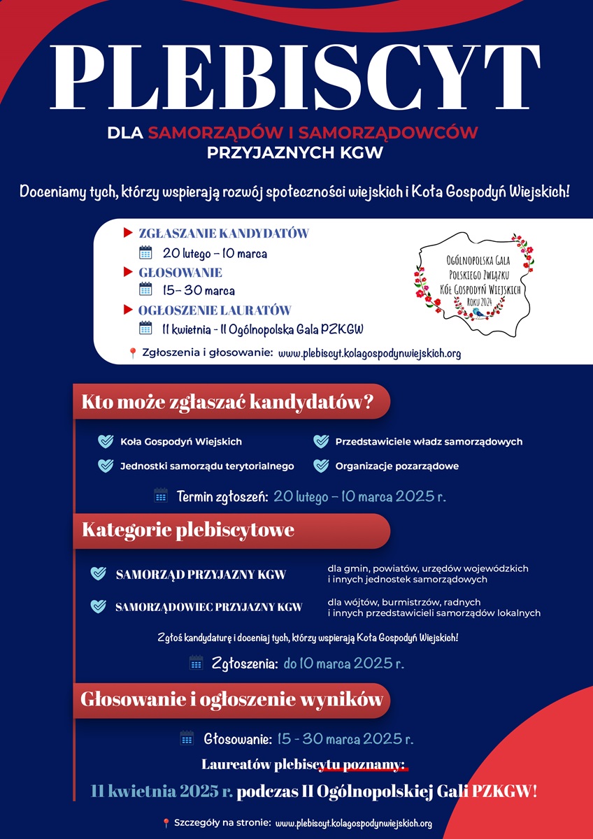 Plakat plebiscytu dla samorządów przyjaznych KGW. Granatowo-czerwona kolorystyka, terminy zgłoszeń i głosowania, logotyp Ogólnopolskiej Gali PZKGW.