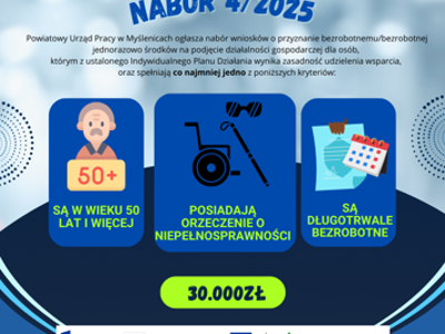 Niebieska grafika o naborze 4/2025 w PUP Myślenice. Dotacja 30 000 zł dla osób 50+, długotrwale bezrobotnych lub z niepełnosprawnością.