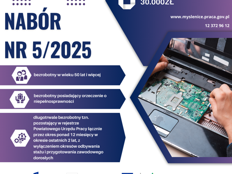 Grafika w fioletach i granacie informuje o naborze 5/2025 PUP Myślenice. Refundacja do 30 000 zł na wyposażenie stanowiska pracy.