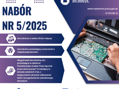 Grafika w fioletach i granacie informuje o naborze 5/2025 PUP Myślenice. Refundacja do 30 000 zł na wyposażenie stanowiska pracy.