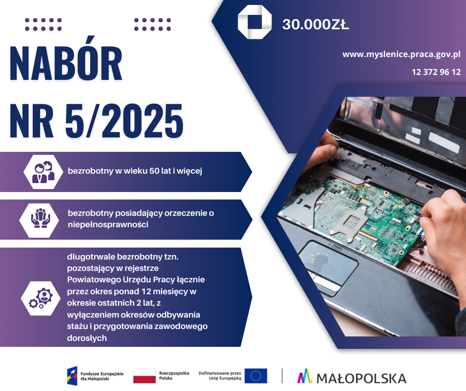 Grafika w fioletach i granacie informuje o naborze 5/2025 PUP Myślenice. Refundacja do 30 000 zł na wyposażenie stanowiska pracy.