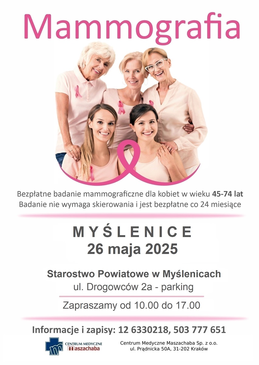 Plakat w różowych odcieniach o Bezpłatnych badaniach Mammografii. Na zdjęciu 5 kobiet w różnym wieku, a także informacje tekstowe o akcji i zapisach.
