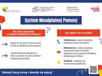 Plakat o Systemie Nieodpłatnej Pomocy: kto może skorzystać, jak się zapisać na poradę, formy kontaktu: tel., e-mail, osobiście.