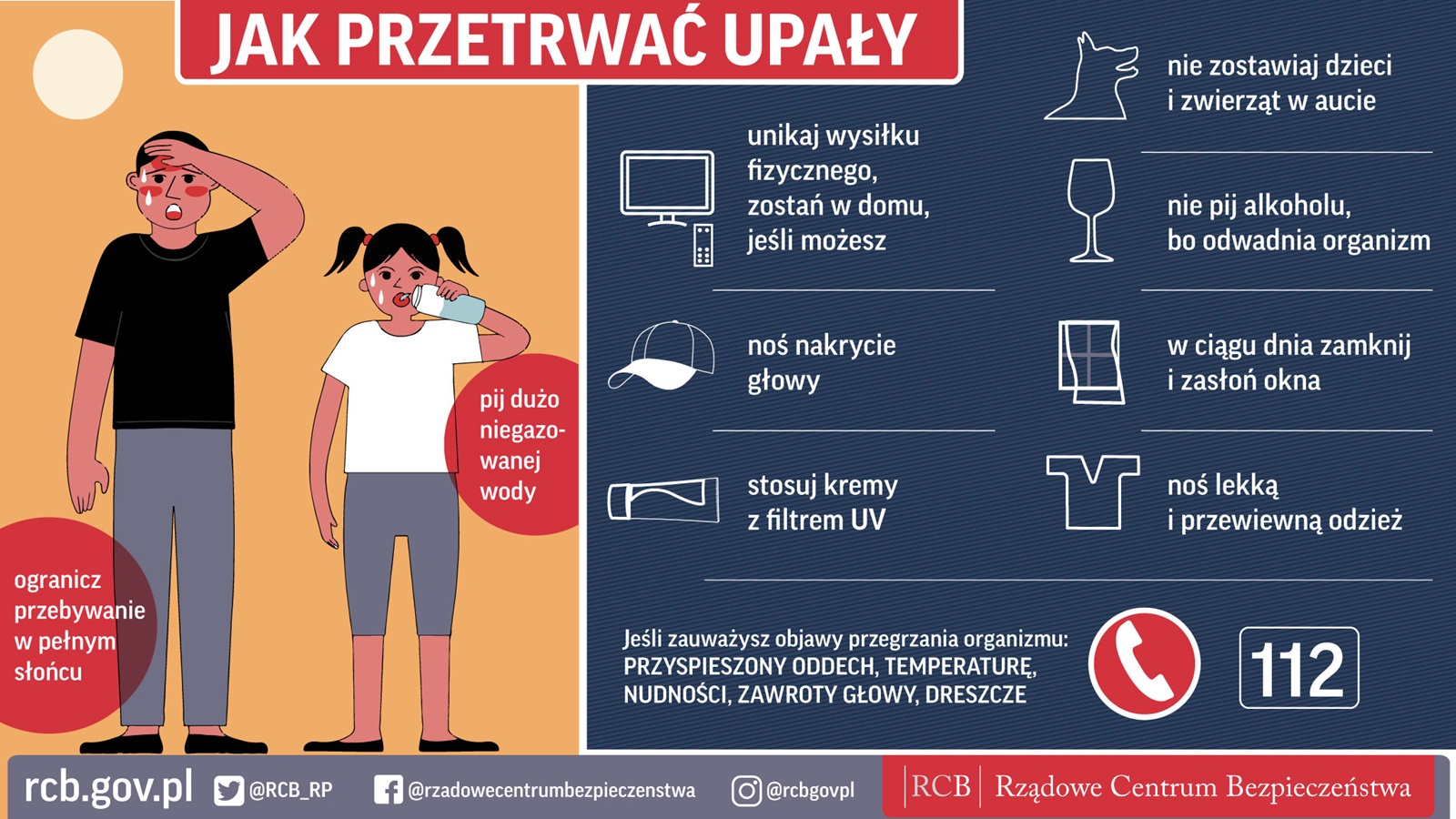 Poradnik RCB: jak przetrwać upały – pij wodę, unikaj słońca, noś lekką odzież, chroń dzieci i zwierzęta, zamknij okna, dzwoń 112 w razie objawów