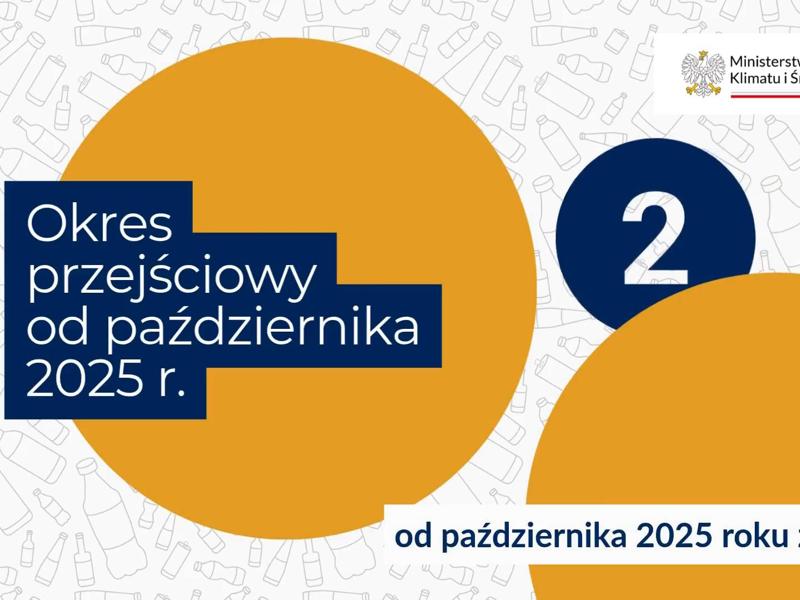 Od 1 października 2025 roku zacznie obowiązywać w Polsce system