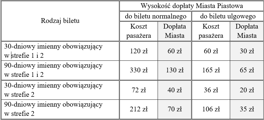 tabelabilety.png [881x403]