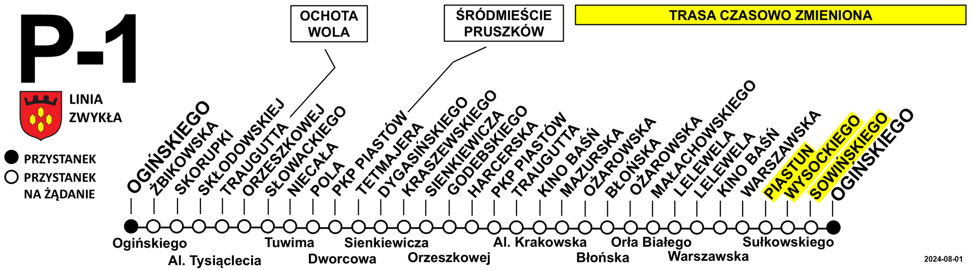 tablica_kierunkowa_p1_objazd_07_25.png [3402x945]