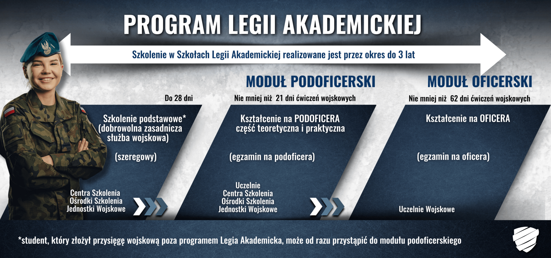 la_infografika_na_www.png [2500x1170]
