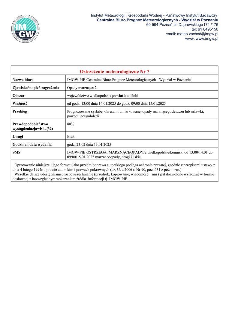 Komunikat ostrzegawczy - opady marznące