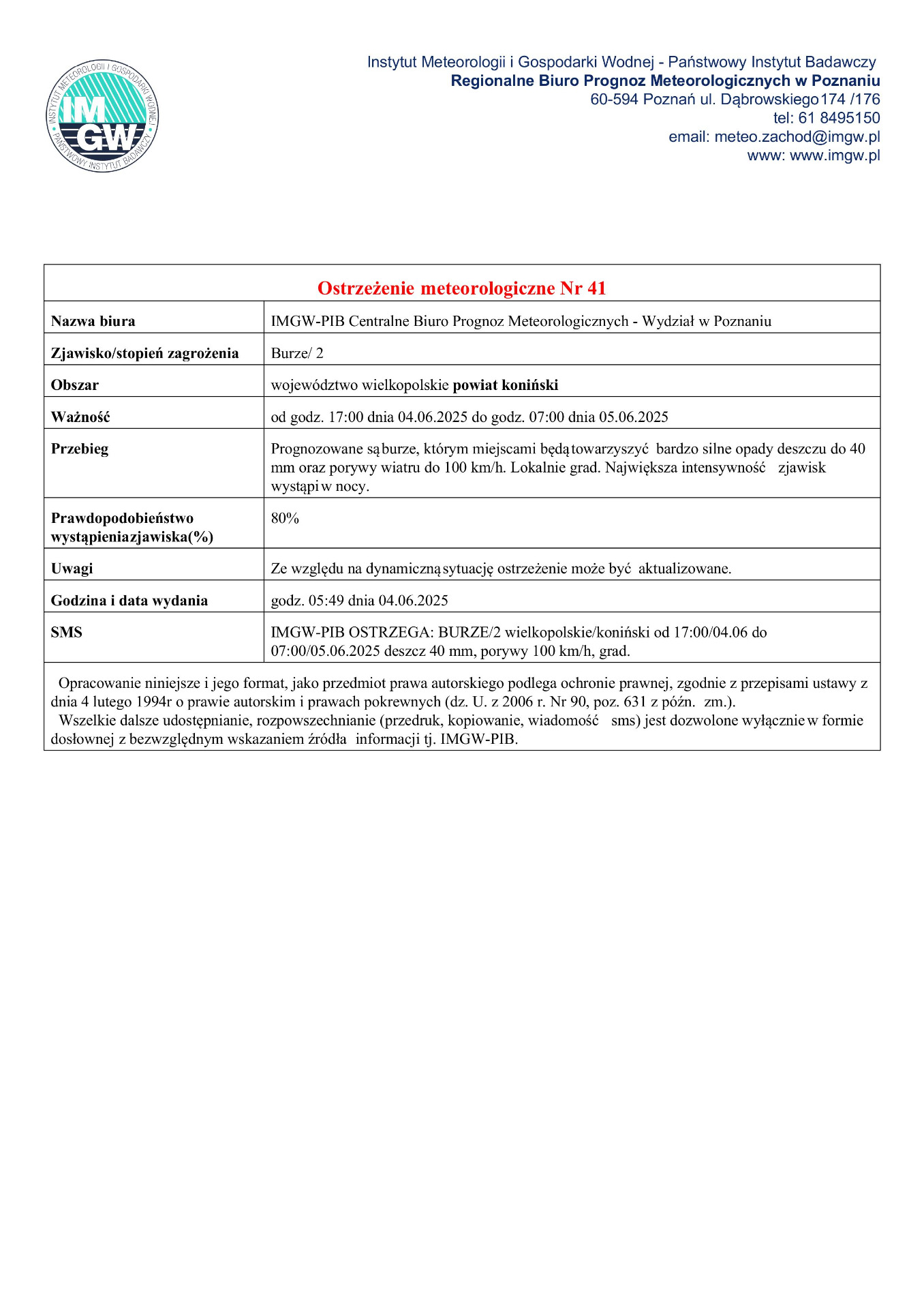 Komunikat ostrzegawczy - burze.