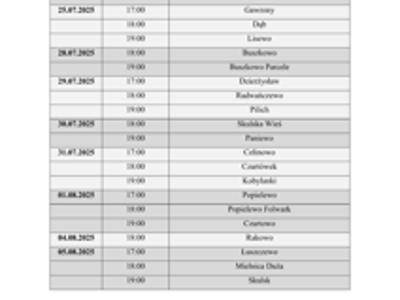 LIsta