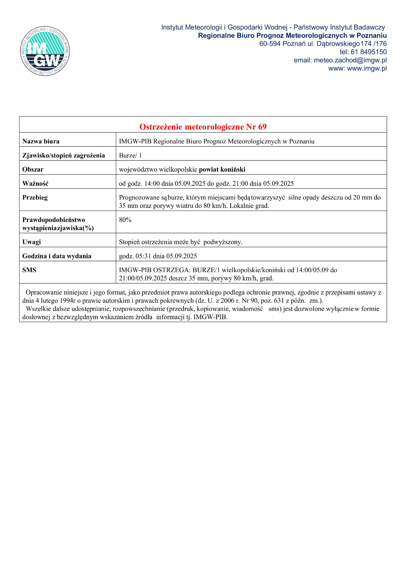 Komunikat ostrzegawczy - burze.