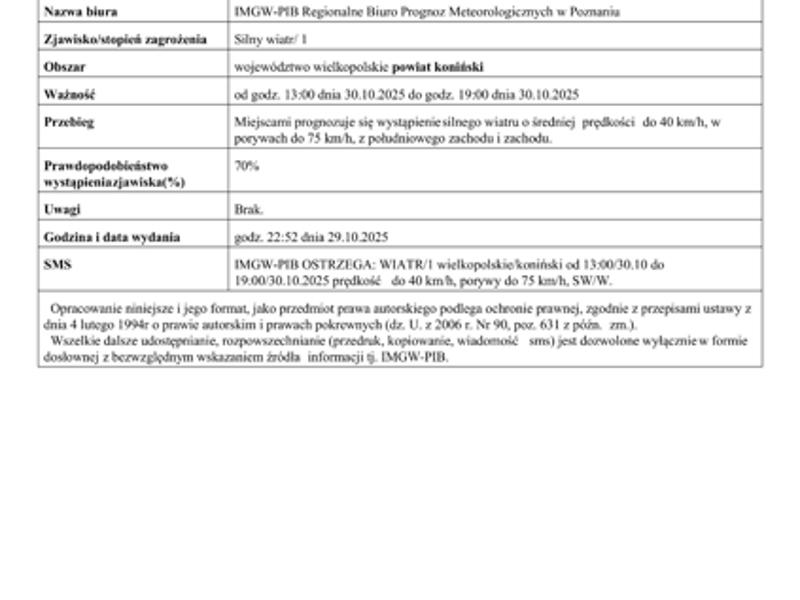 Komunikat ostrzegawczy - silny wiatr