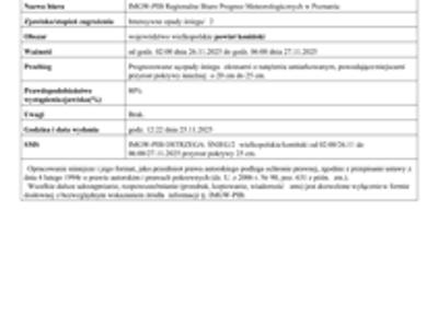 Komunikat ostrzegawczy - intensywne opady śniegu