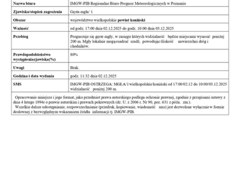 Komunikat ostrzegawczy - gęsta mgła.