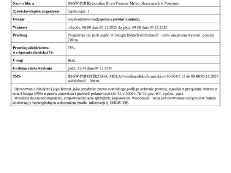 Komunikat ostrzegawczy - gęsta mgła.