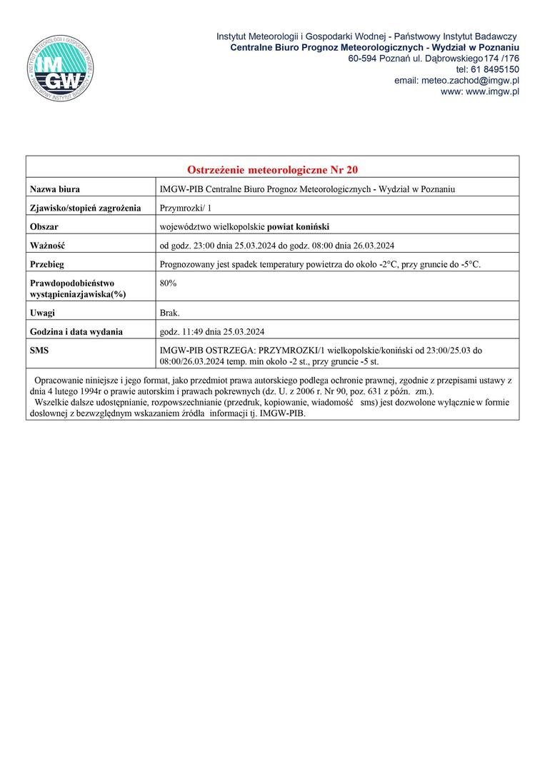Ostrzeżenie meteorologiczne o przymrozkach.