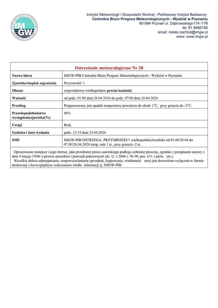 Komunikat ostrzegawczy - przymrozki.
