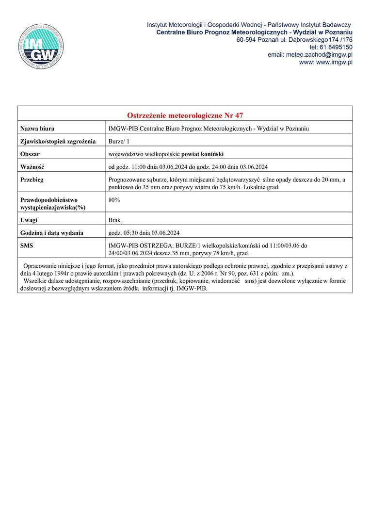 Komunikat ostrzegawczy - burze.