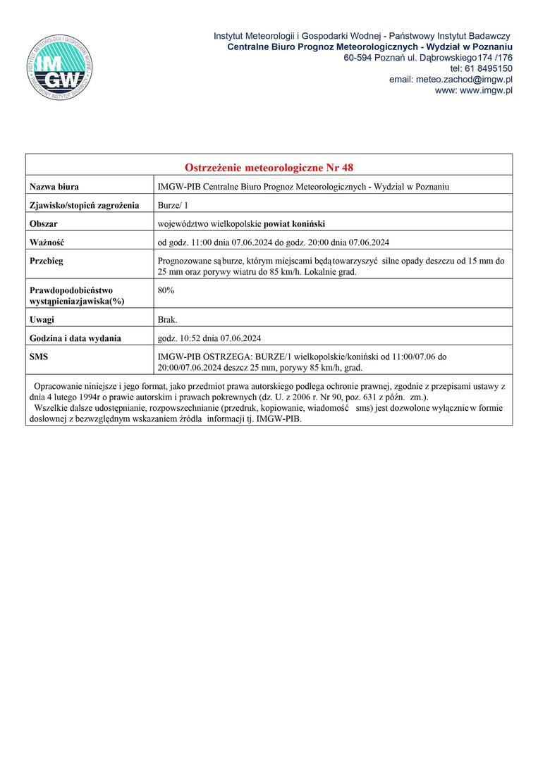 Komunikat ostrzegawczy - burze
