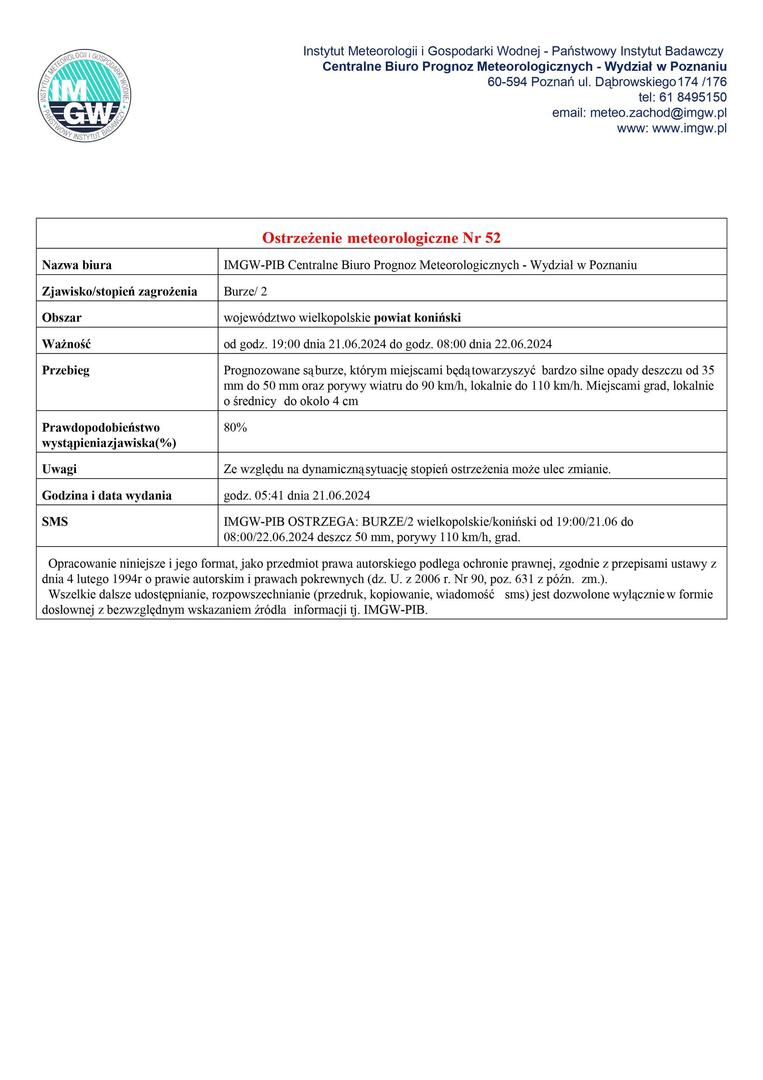 Komunikat ostrzegawczy - burze
