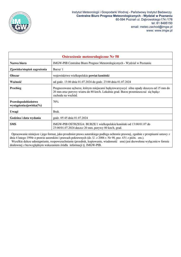 Komunikat ostrzegawczy - burze