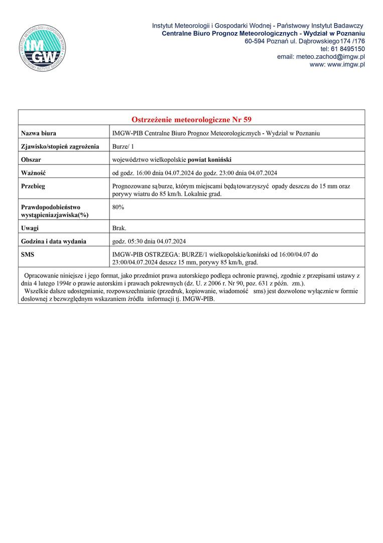 Komunikat ostrzegawczy- burze