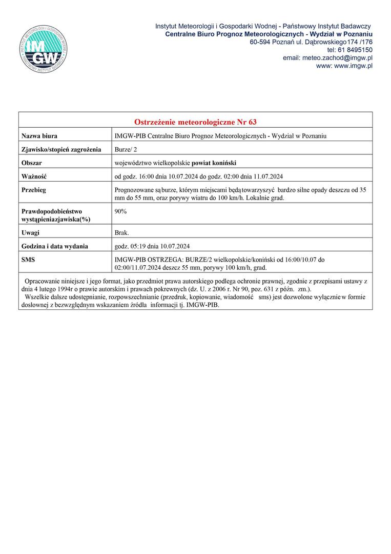 Komunikat ostrzegawczy - burze