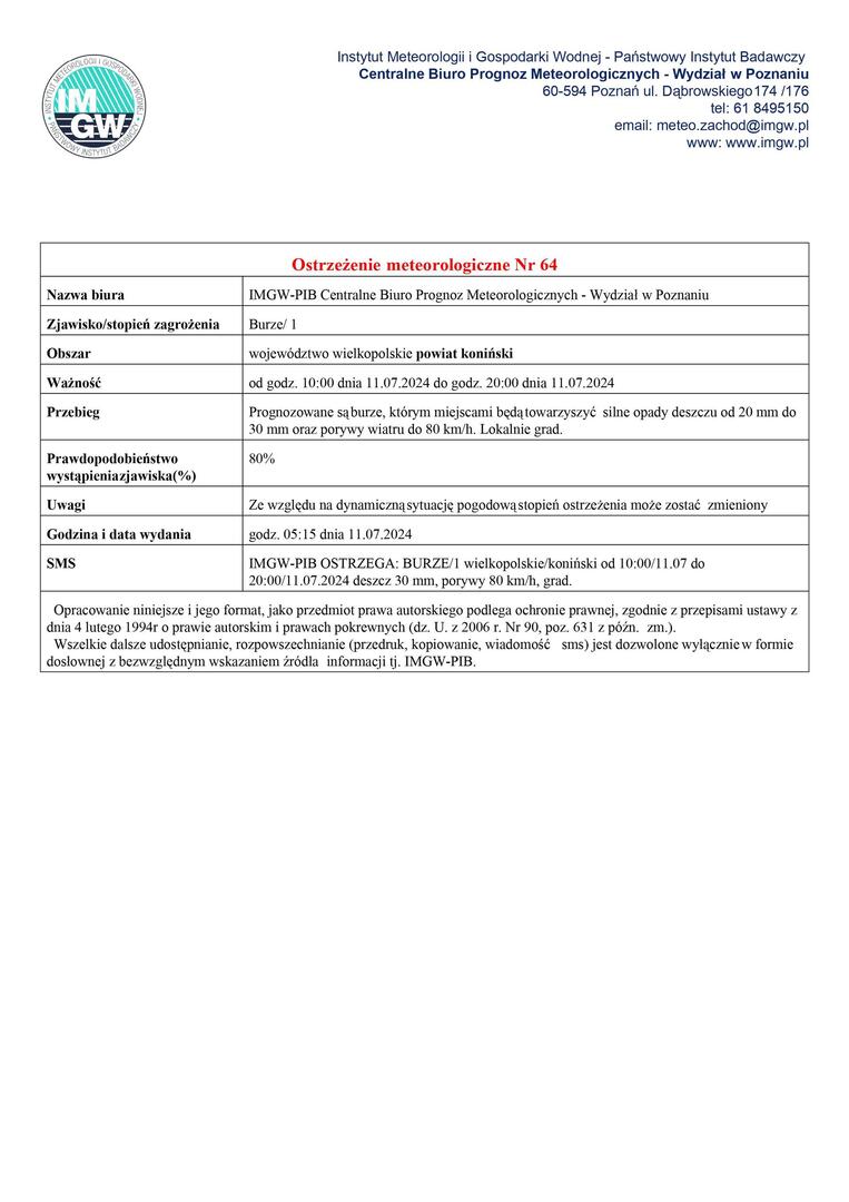 Komunikat ostrzegawczy - burze