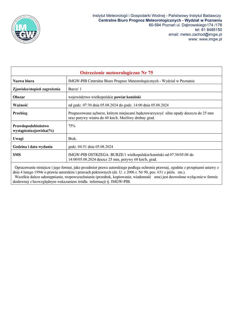 Komunikat ostrzegawczy - burze