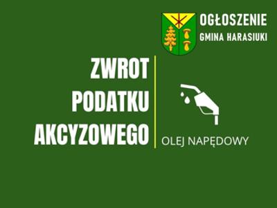 Zwrot podatku akcyzowego