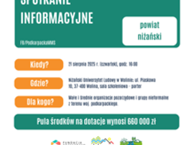 Moc Małych Społeczności