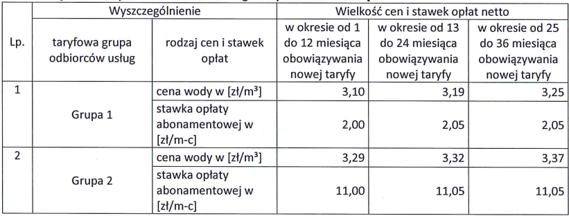 zrzut_ekranu_20251231_112953.png [821x312]