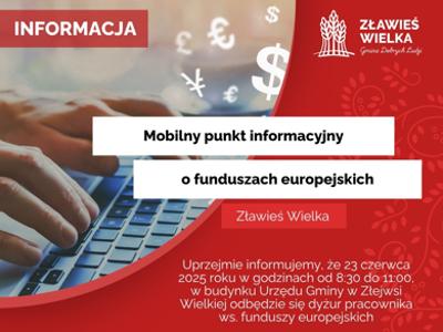 Pukt informacyjny - fundusze