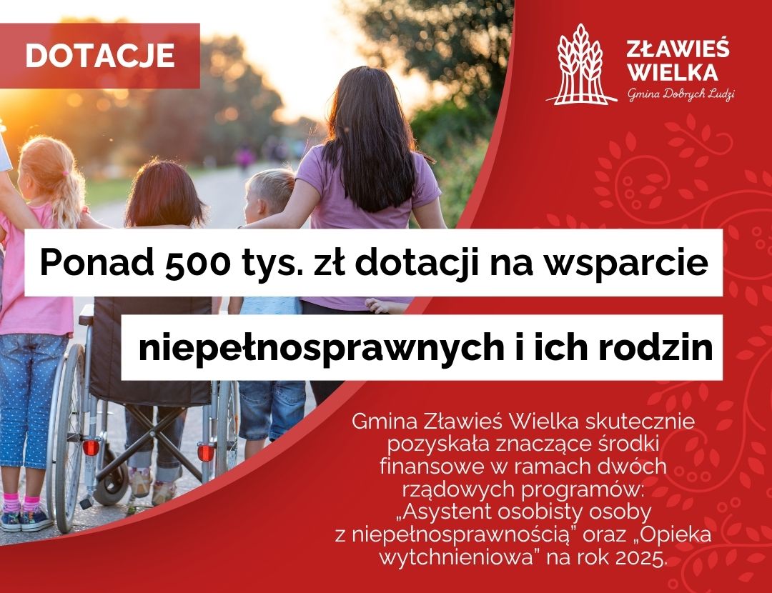 dotacje na programy wsparcia niepełnosprawnych i ich rodzin 2025