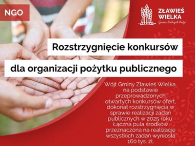 Rozstrzygnięcie konkursów