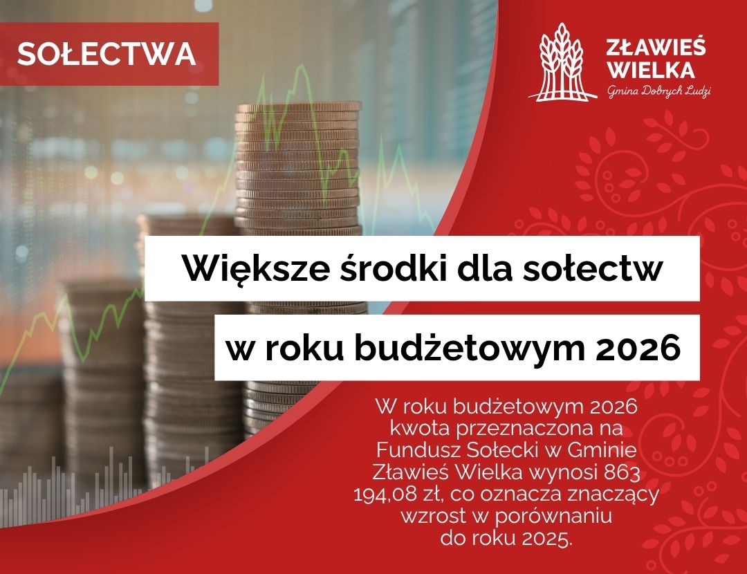 Fundusz sołecki 2026